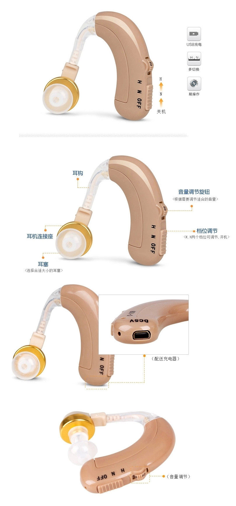 申瑞助听器C-122产品结构及细节展示