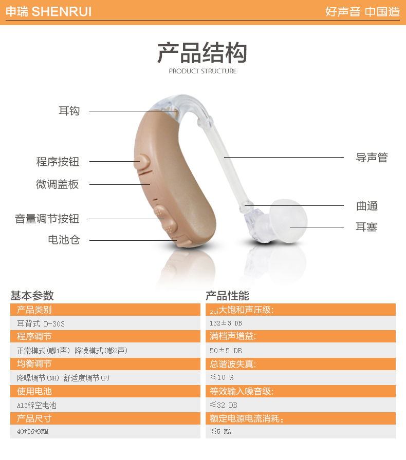 申瑞助听器D-303产品结构
